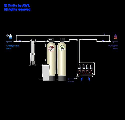 Схема водоочистки №24