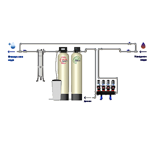 Схема водоочистки №24