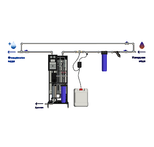 Схема водоочистки №26