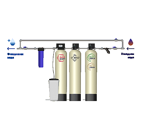 Схема водоочистки №30